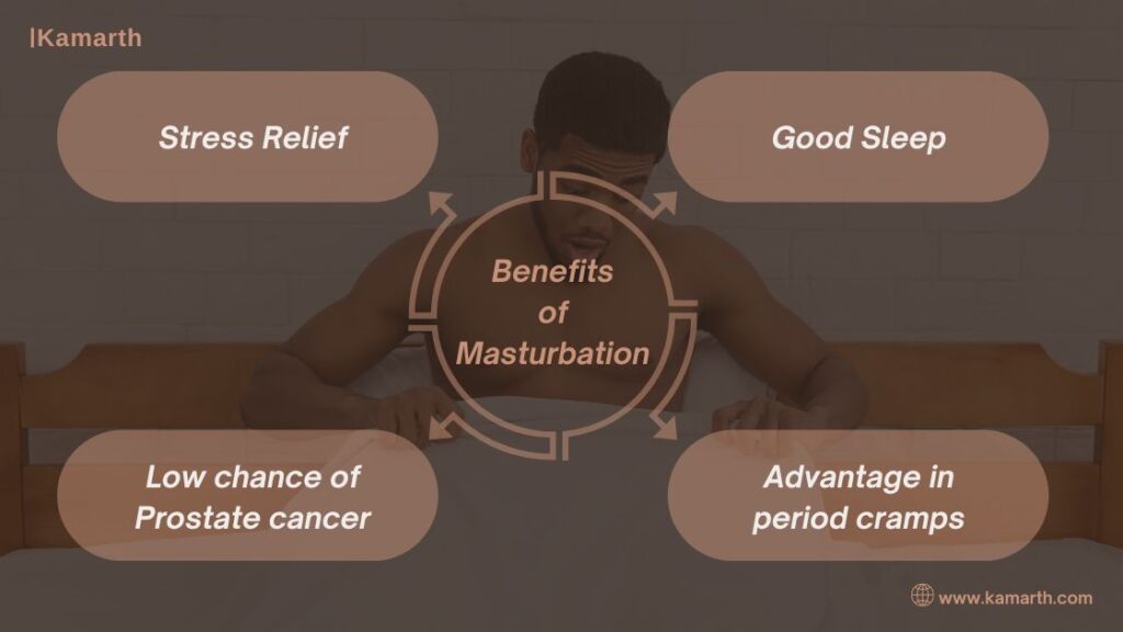 Benefits of Masturbation - is masturbation good or bad - kamarth