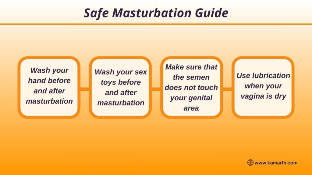 Safe Masturbation Guide - Do Girls Masturbate - Kamarth