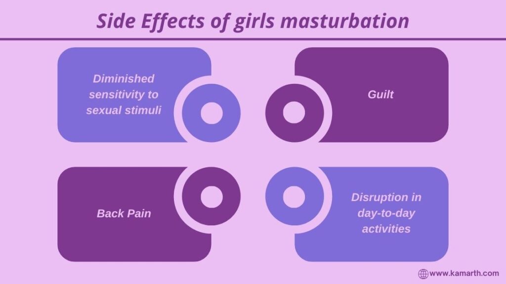 Side Effects of girl masturbation - How do girls masturbate - Kamarth