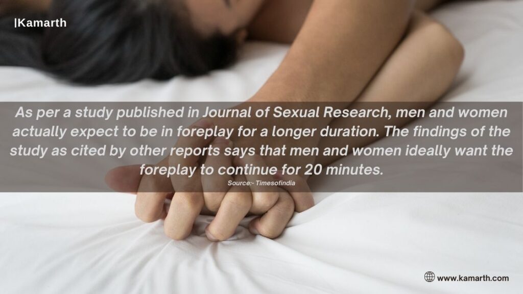 Fact, Data, Study, Reseach - Foreplay - Kamarth