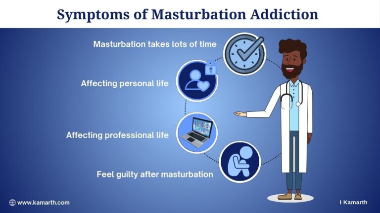Conquering Masturbation Addiction: Understanding Symptoms, 03 main