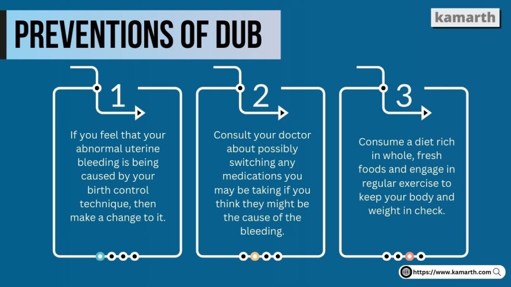 Dysfunctional Uterine Bleeding Prevention